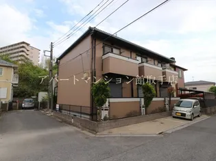 ル フルーブの画像