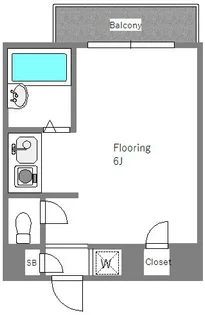エス・フレール【2階】の間取り
