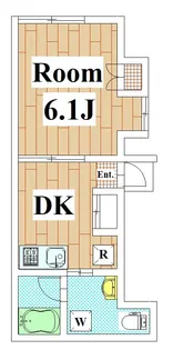 コリーヌ祐天寺【1階】の間取り