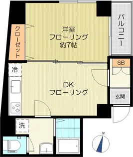 ヴェラハイツ早稲田【2階】の間取り