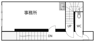 ルミナス六甲【2階】の間取り