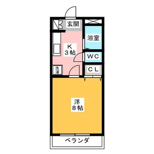 リトルタウン八田【2階】の間取り