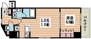 コンフォリア新宿御苑II【4階】の間取り