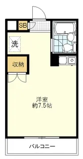 R&S SATOH BLD【2階】の間取り