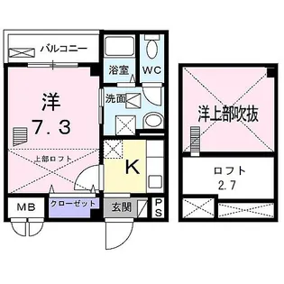 ジュネス モデルヌ【2階】の間取り