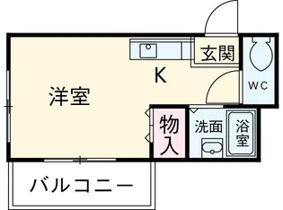 K.M.kokubunji【2階】の間取り