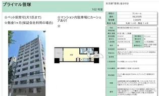 プライマル笹塚【1階】の外観