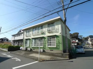 グリーンハイツ池田【1階】の外観