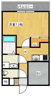 プレファランス薩摩川内【1階】の間取り