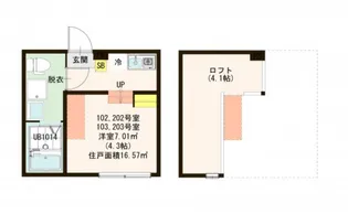 ハーモニーテラス伊興III【2階】の間取り