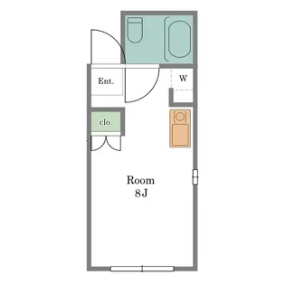 コーポクリニカ【2階】の間取り