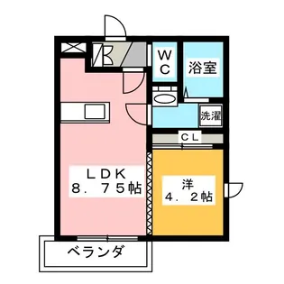 1LDKの間取り画像