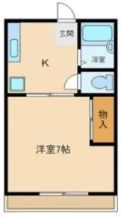 シティ花小金井【2階】の間取り