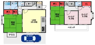 千葉県野田市上花輪【一戸建】の間取り