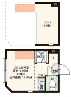 ハーモニーテラス方南III【2階】の間取り