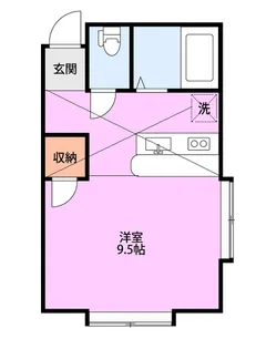 新潟県新潟市東区紫竹2【アパート】の間取り