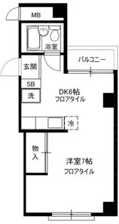 第二音居ビル【3階】の間取り