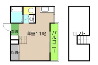 サラーレ新町【3階】の間取り