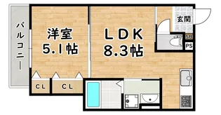 セレニティ田川北A棟【2階】の間取り