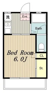 永山ビル【2階】の間取り