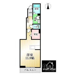 サン・メゾンA【1階】の間取り