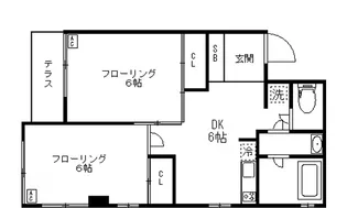 サニークレスト初台【1階】の間取り