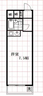 エスポワール入谷【7階】の間取り