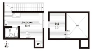 プレシャス北千住II【2階】の間取り
