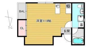 和一番館2【2階】の間取り