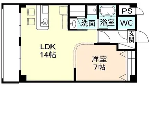 パナメゾンV二口【2階】の間取り