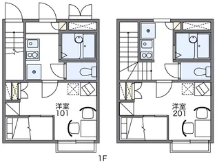 レオパレスリヴァー【2階】の間取り