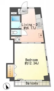 深山ビル【2階】の間取り