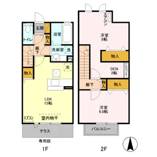 栃木県小山市城東6【一戸建】の間取り