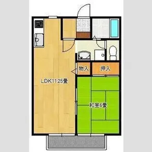 パナハイツ藪塚 C【1階】の間取り
