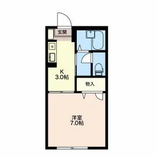 サンリット A【1階】の間取り