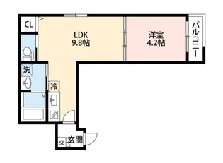 MAXIV CITY大阪吹田【2階】の間取り