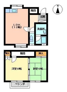 コーポ神田の間取り