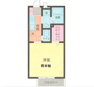 クロノス古淵ノース【2階】の間取り