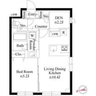 ラ・ペルラ下北沢【2階】の間取り