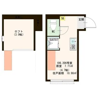 シャルムメゾン 阿佐谷【2階】の間取り