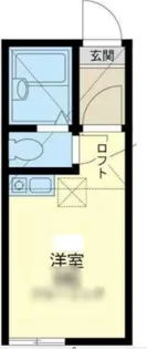 ユナイト馬込カーレンベルグ【2階】の間取り