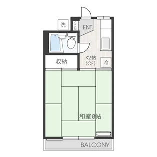 リバーサイド87【2階】の間取り