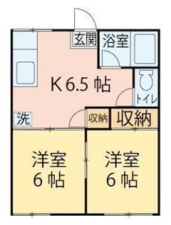 コーポウエノ【2階】の間取り
