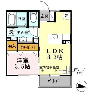 アヴェニール白銀A【2階】の間取り