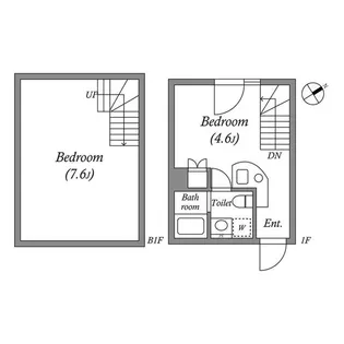 ルネサンスコート千駄ヶ谷NORTH【1階】の間取り