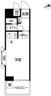 新宿御苑ダイカンプラザ【9階】の間取り
