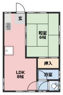 そよ風と春のメゾンB【1階】の間取り