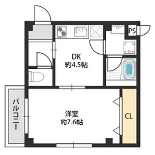 prosper大日【2階】の間取り