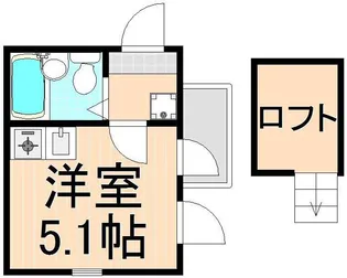 シャンティ北千住【3階】の間取り