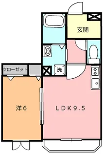 グランドスクエア【2階】の間取り